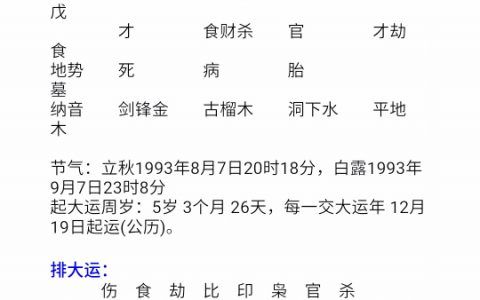八字命理教你看哪些人事业不顺