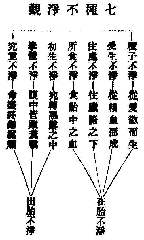 大师算卦让续发是什么意思