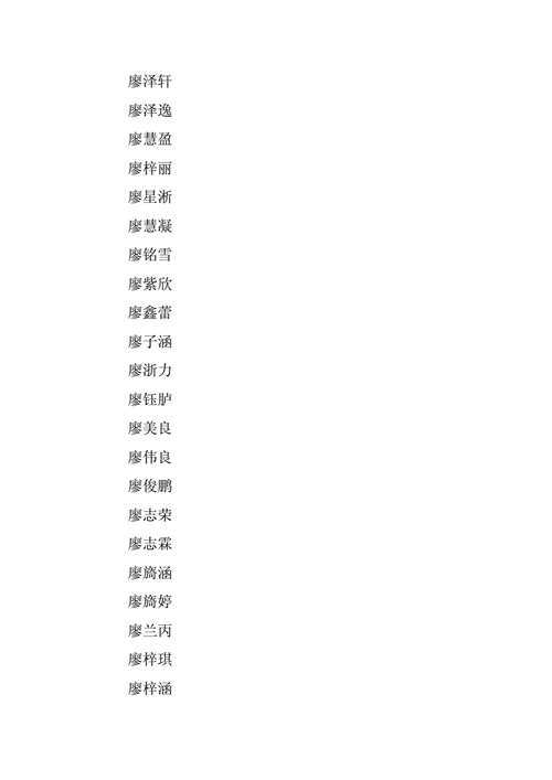 鼠宝宝姓甘女孩名字好听大全