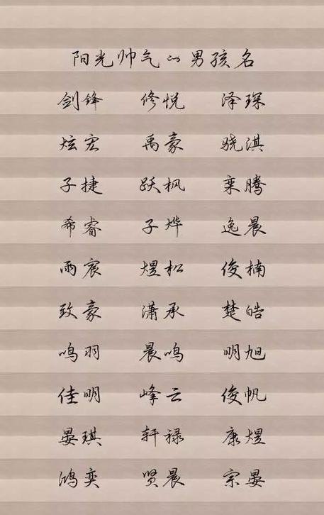 姓名解析:带格字的男孩名字