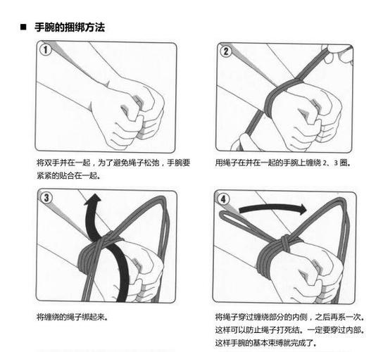 梦见被绳子绑住怎么回事