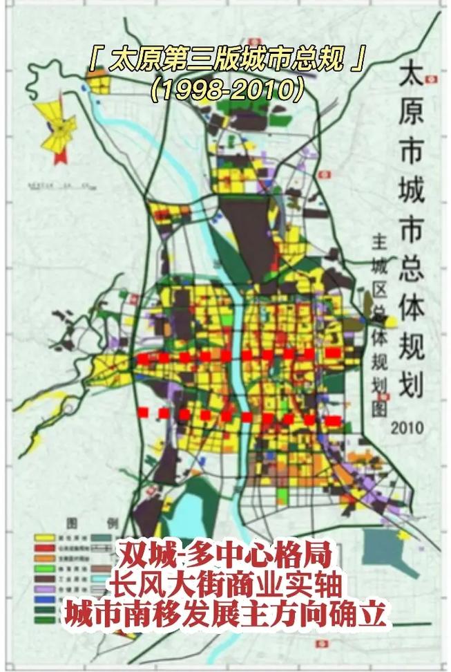 哪个城市适合你发展
