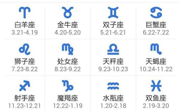12星座的修辞是