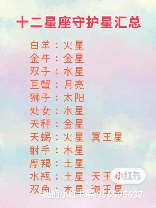 星盘第九宫宫主星是什么