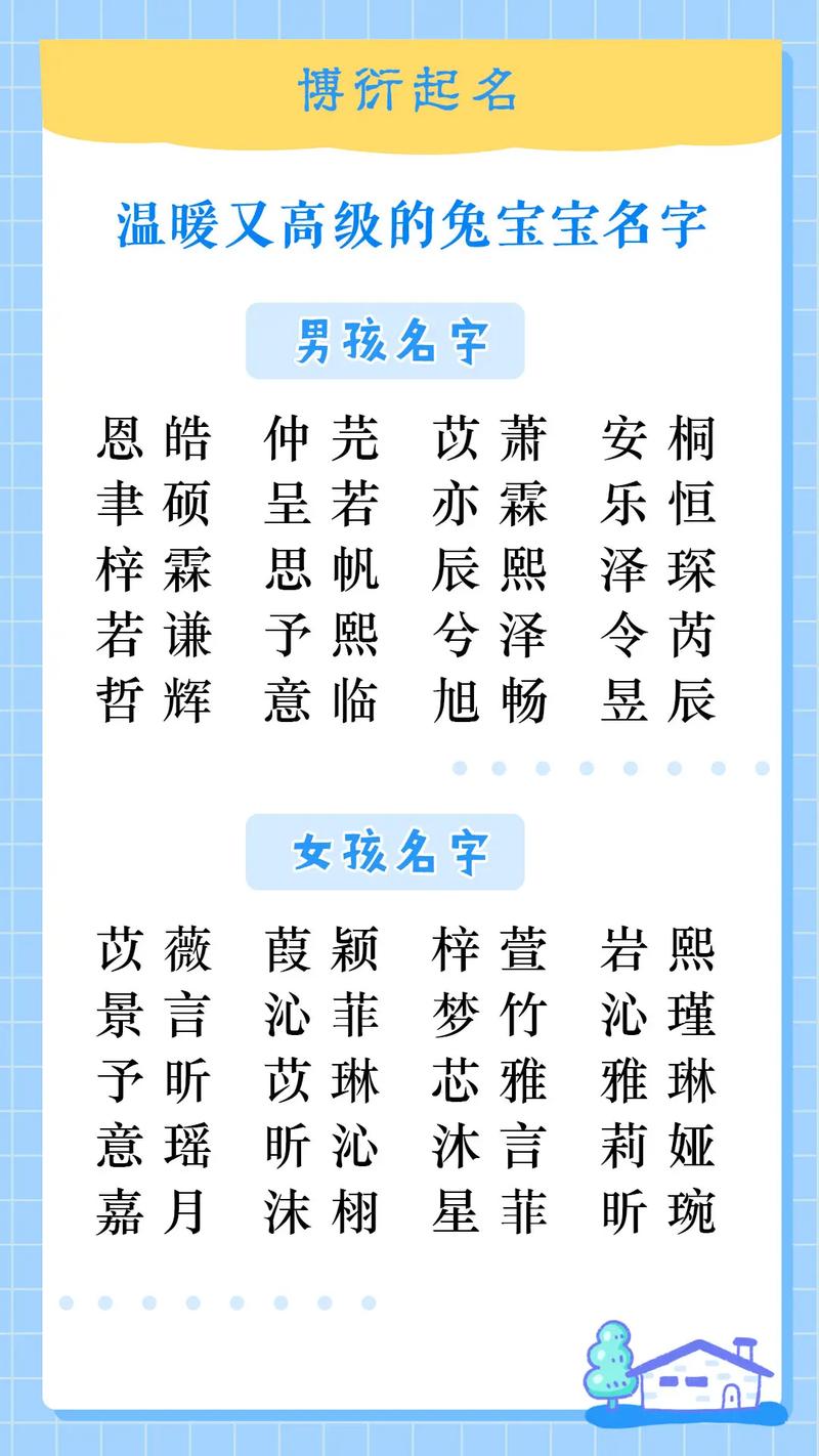 2023年满分的宝宝名字