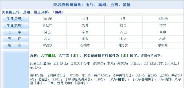 2019年属猪的宝宝们,应当如何取名?