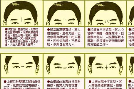 悬针纹和福针纹的面相区别
