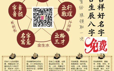 免费八字起名字方法