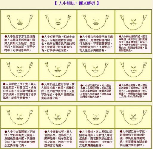 女人面相风水学解读,面相风水学口诀!