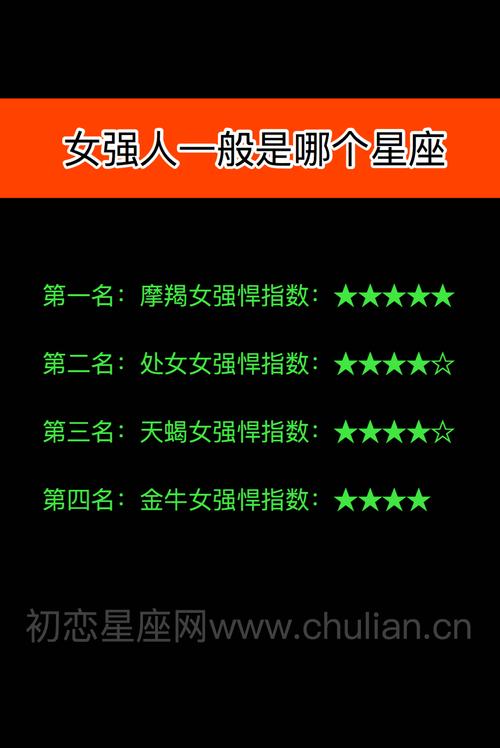 最没有事业心的星座女