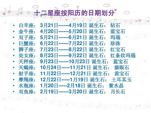 星座能影响人的性格吗阅读答案