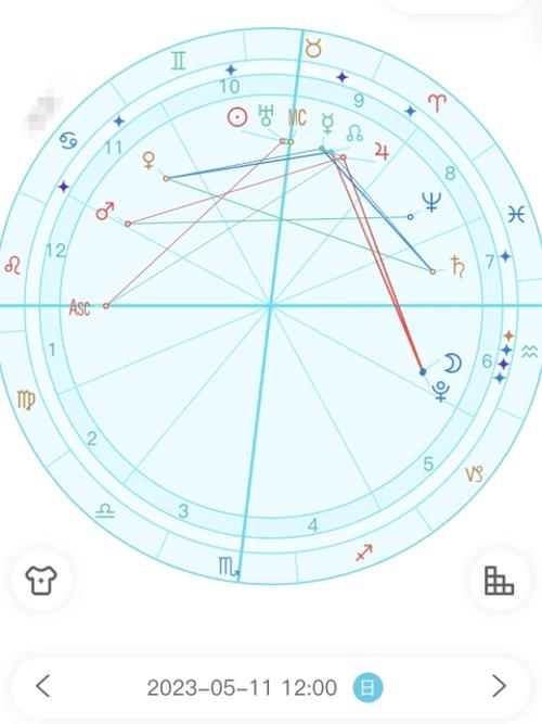 2021年寒露事业运发展趋势非常好的星座