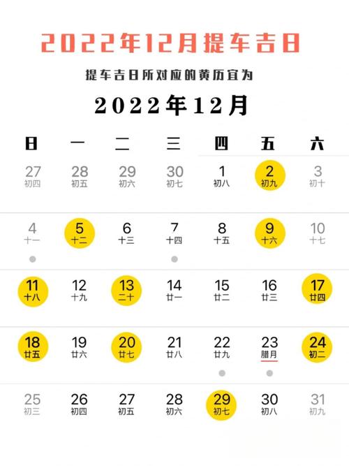 2022年12月31日宜提车上牌吗