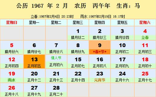 阴历阳历对照表