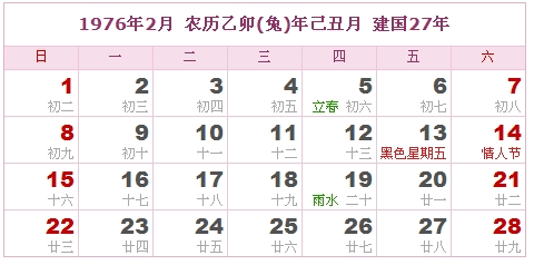 1976是什么年