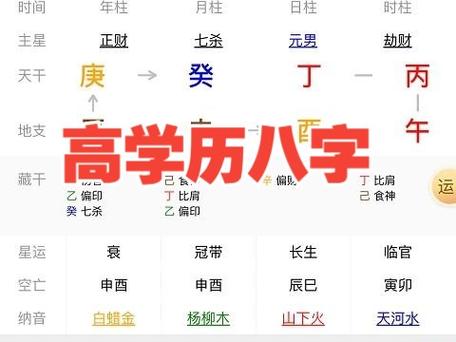 八字看学历高低