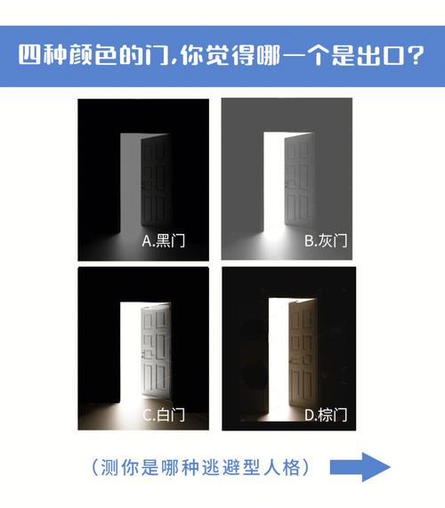 心理小测试 测试你是哪种逃避型人格