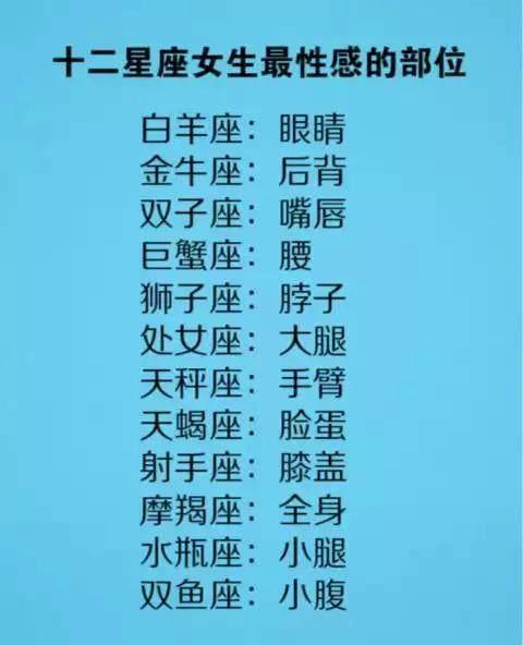 十二星座中那些越重感情,越脆弱,也被伤得最深的几大星座