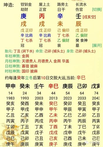 八字命理测算精确分析婚姻