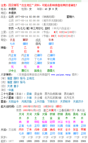 辛未日柱女命命运好不好