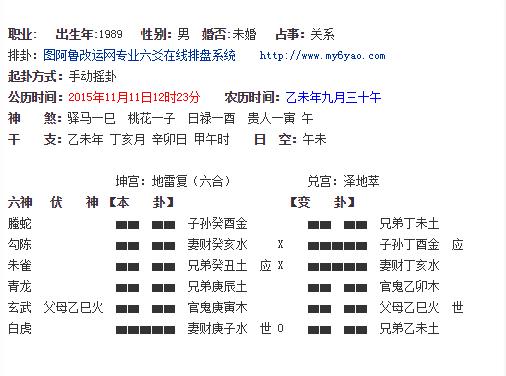 六爻测升学