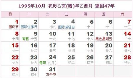 农历十月十九适合投资吗?是黄道吉日吗?