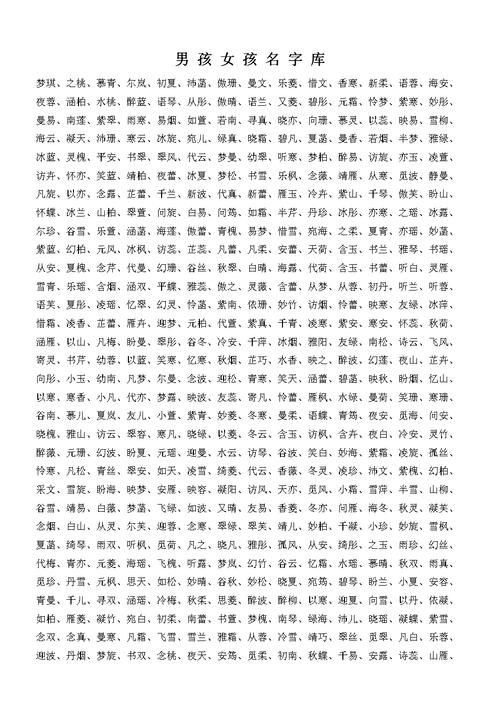 起名参考:好听的男女孩名字10000例
