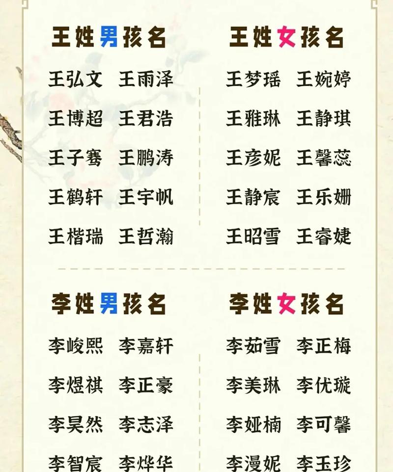 姓虎的名字独特2个字有哪些男女都适用的