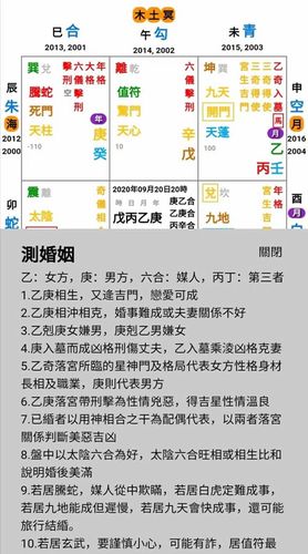 母亲测儿子婚事,奇门预测子女婚姻情况分析实例
