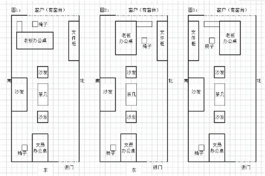车间办公室如何布局风水好?车间办公室风水布局大全