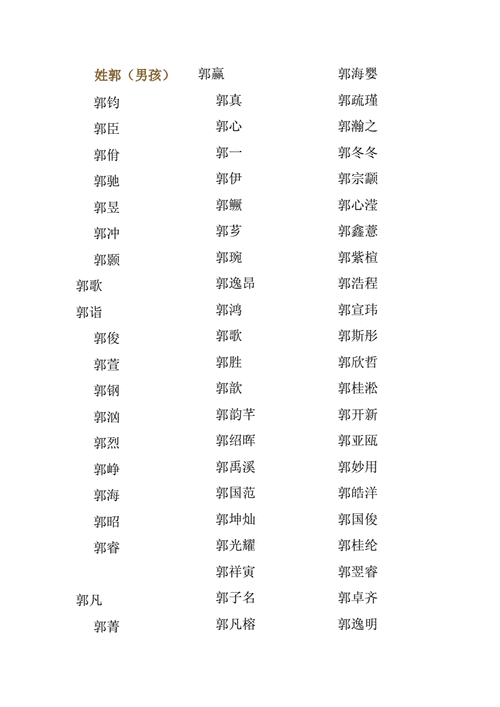 属虎的郭姓女宝宝名字