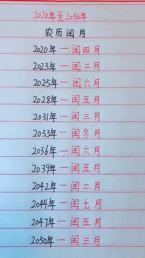 2018有闰月吗 2018年闰月吗 闰几月