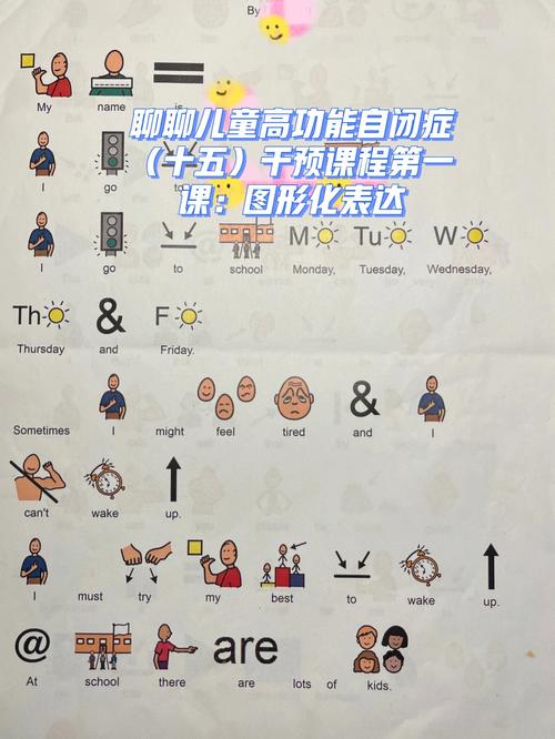 儿童自闭症测试题