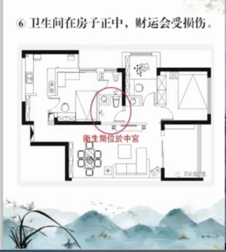 容易影响家人健康的几种家居风水布局