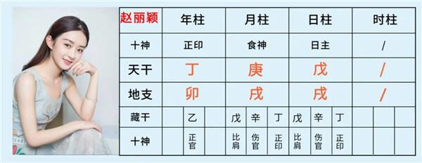 正印格之人归结于几等命