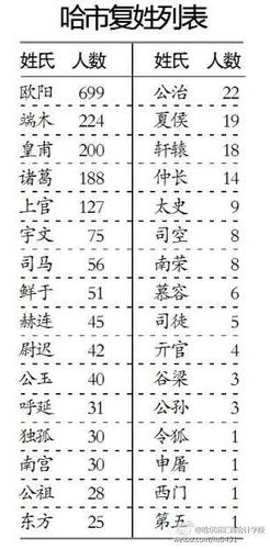姓稽男孩名字优雅大气的有哪些