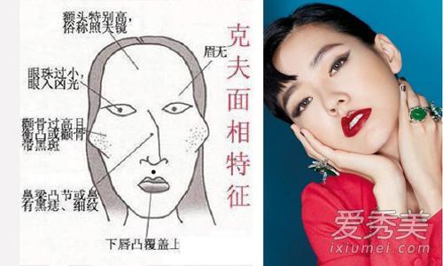 容易招来霉运的面相特征