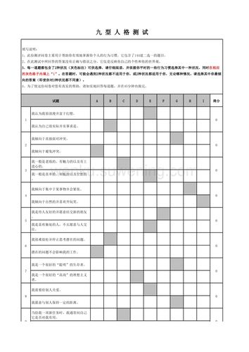 九型人格侧翼测试