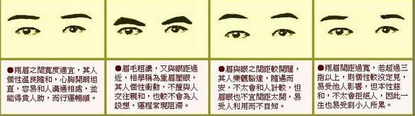 从眉毛的形状看你一生婚姻的好坏！