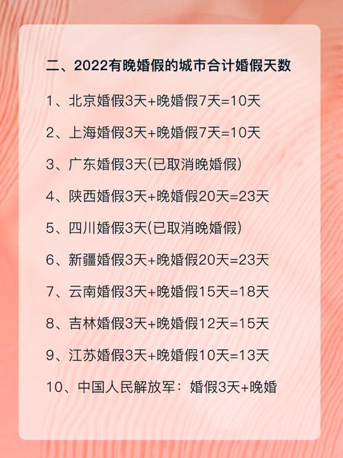 测验一下:您对婚嫁的认知