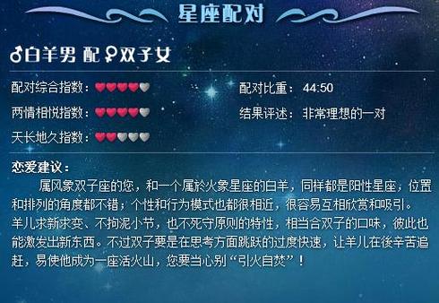 属猴白羊座和属虎双子座爱情运势分析