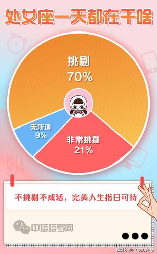 宅家里更节约,这些星座五一就不出门了