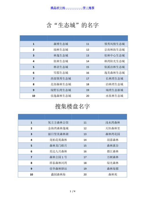 优雅好听的小区名字