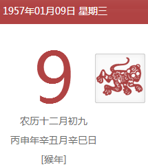猴年是哪几年1956多大年龄