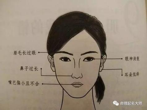 面相分析胆小没主见的人