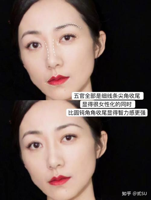 智商高的女人面相特征