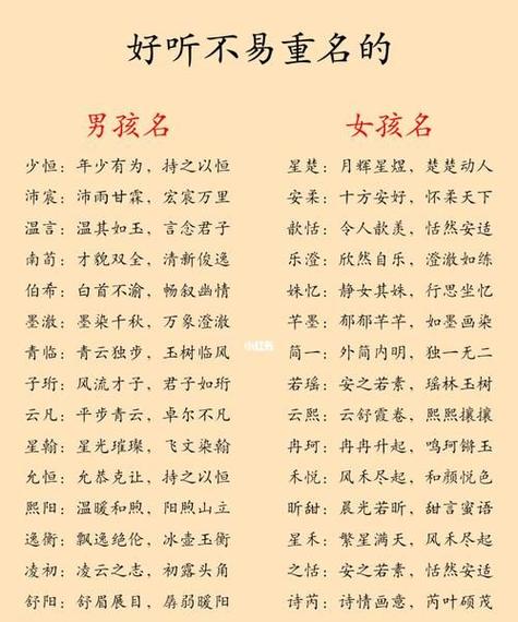 女孩取名字寓意好的字免费
