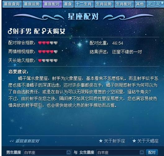 星座天蝎座和射手座配对指数