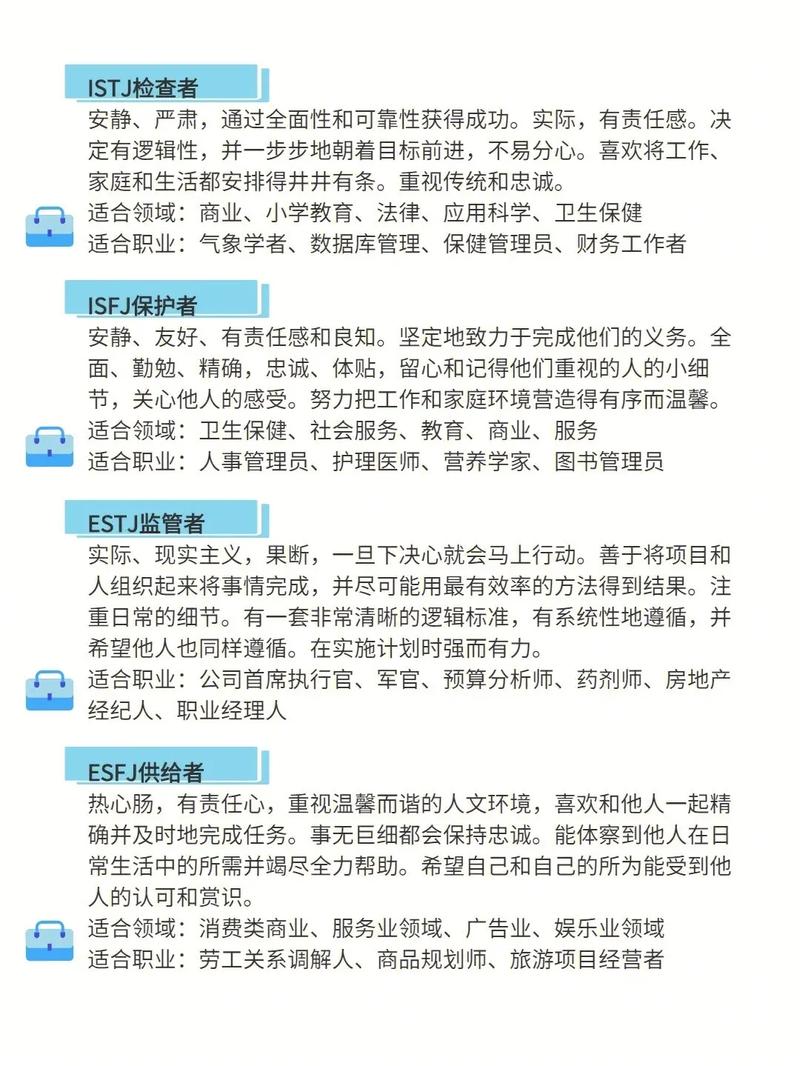 mbti职业性格测试分类