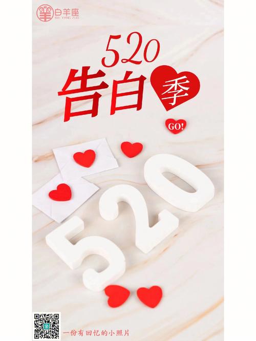 白羊座有爱心吗